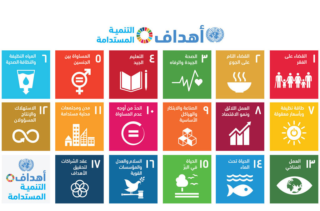 أهداف التنمية المستدامة – UNESCO